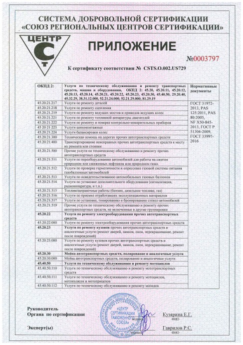 Приложение 3