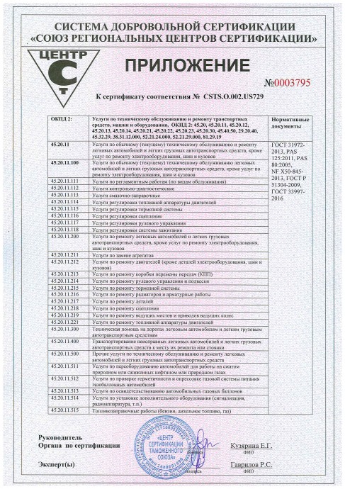 Приложение 5