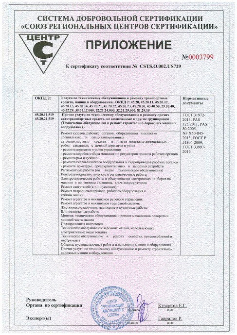 Приложение 1