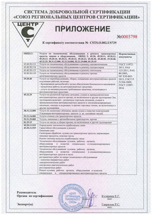 Приложение 2