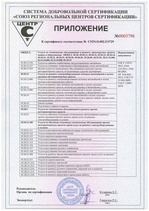 Приложение 4